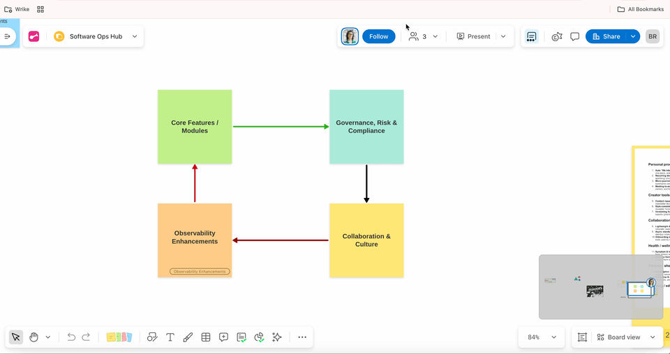 Participants vote by.gif