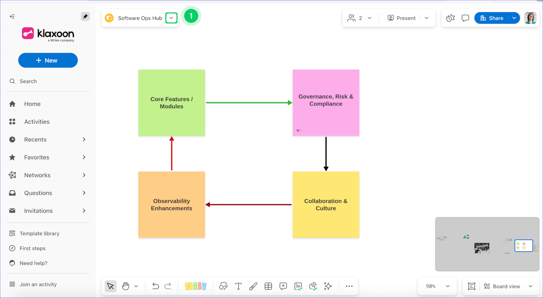 Create a Category on Your Board 1.png