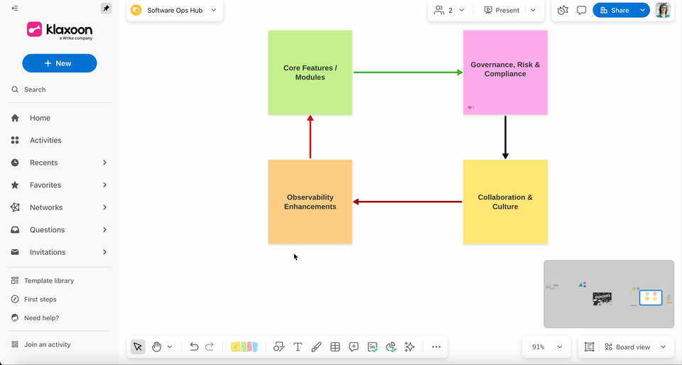 Add a Category to an Idea.gif