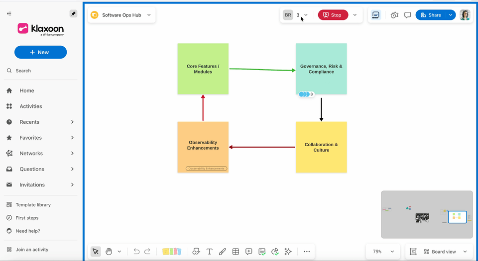 As the facilitator.gif