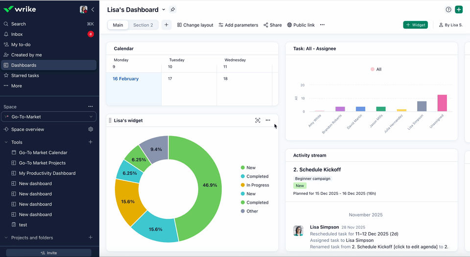 Who can use the Wrike widget?.gif