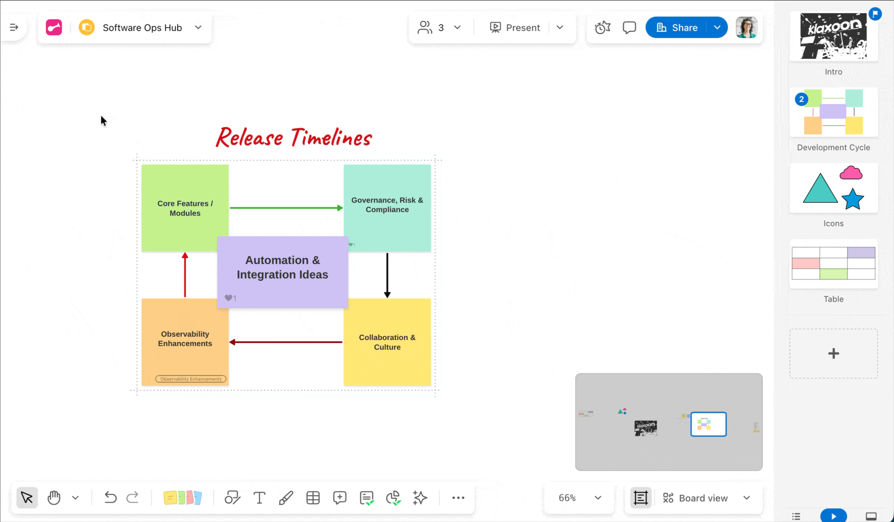 Summary Genration.gif